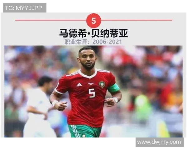 足球场上的传奇瞬间,明星球员如何书写属于他们的辉煌历史 足球场上的传奇瞬间,明星球员如何书写属于他们的辉煌历史