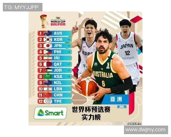 上海篮球队在个人能力排行榜中荣登第八名展现强大实力与潜力