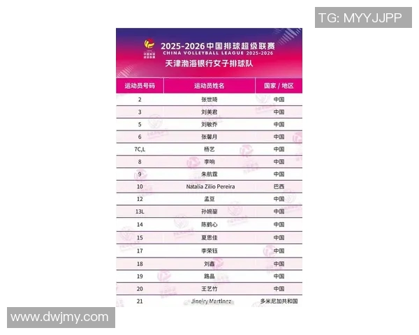 南京排球队荣登全国排球比赛经验排行榜首位引发热议 南京排球队荣登全国排球比赛经验排行榜首位引发热议