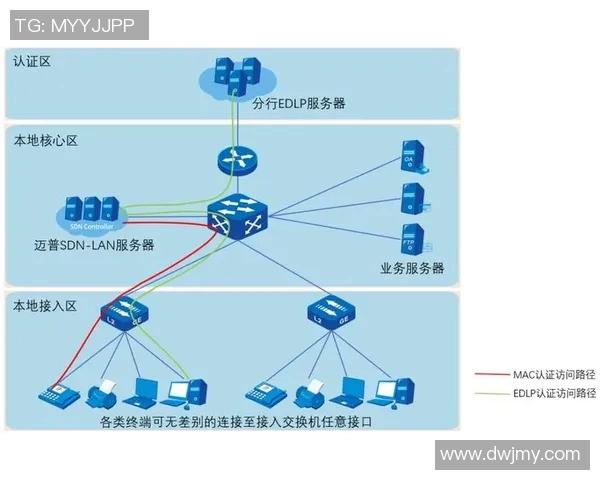 南京网球队的战术控制体系探讨与实践分析 南京网球队的战术控制体系探讨与实践分析