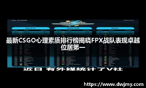 最新CSGO心理素质排行榜揭晓FPX战队表现卓越位居第一