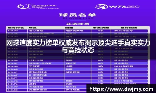 网球速度实力榜单权威发布揭示顶尖选手真实实力与竞技状态