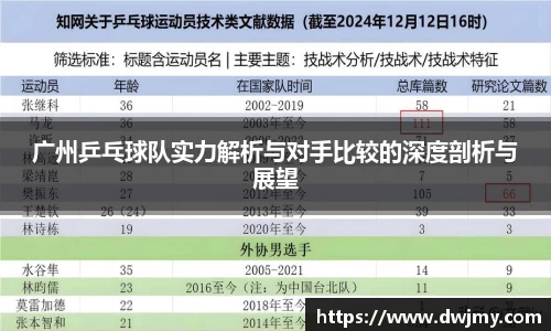 广州乒乓球队实力解析与对手比较的深度剖析与展望