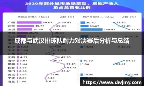 成都与武汉排球队耐力对决赛后分析与总结