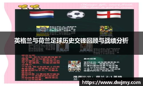 英格兰与荷兰足球历史交锋回顾与战绩分析