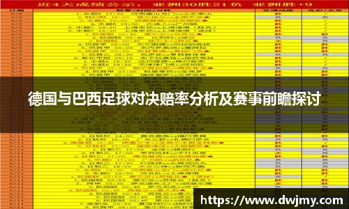 德国与巴西足球对决赔率分析及赛事前瞻探讨