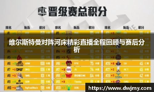 维尔斯特曼对阵河床精彩直播全程回顾与赛后分析